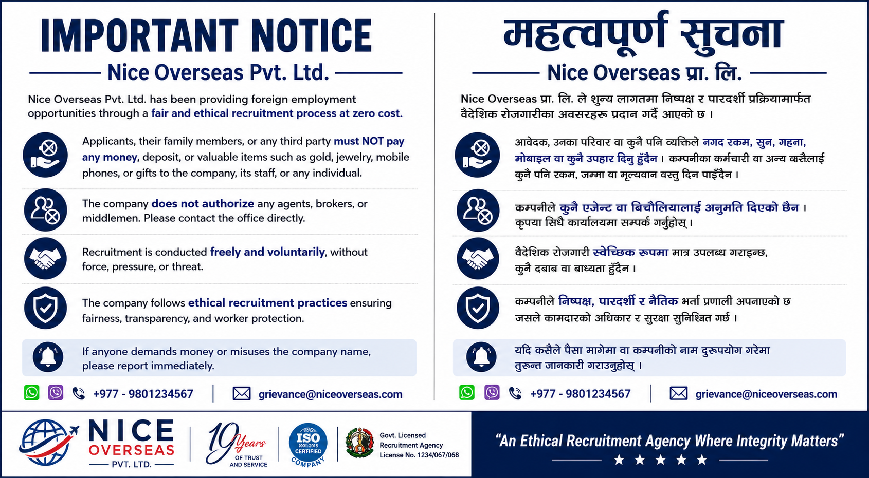 Global Recruitment Demands
