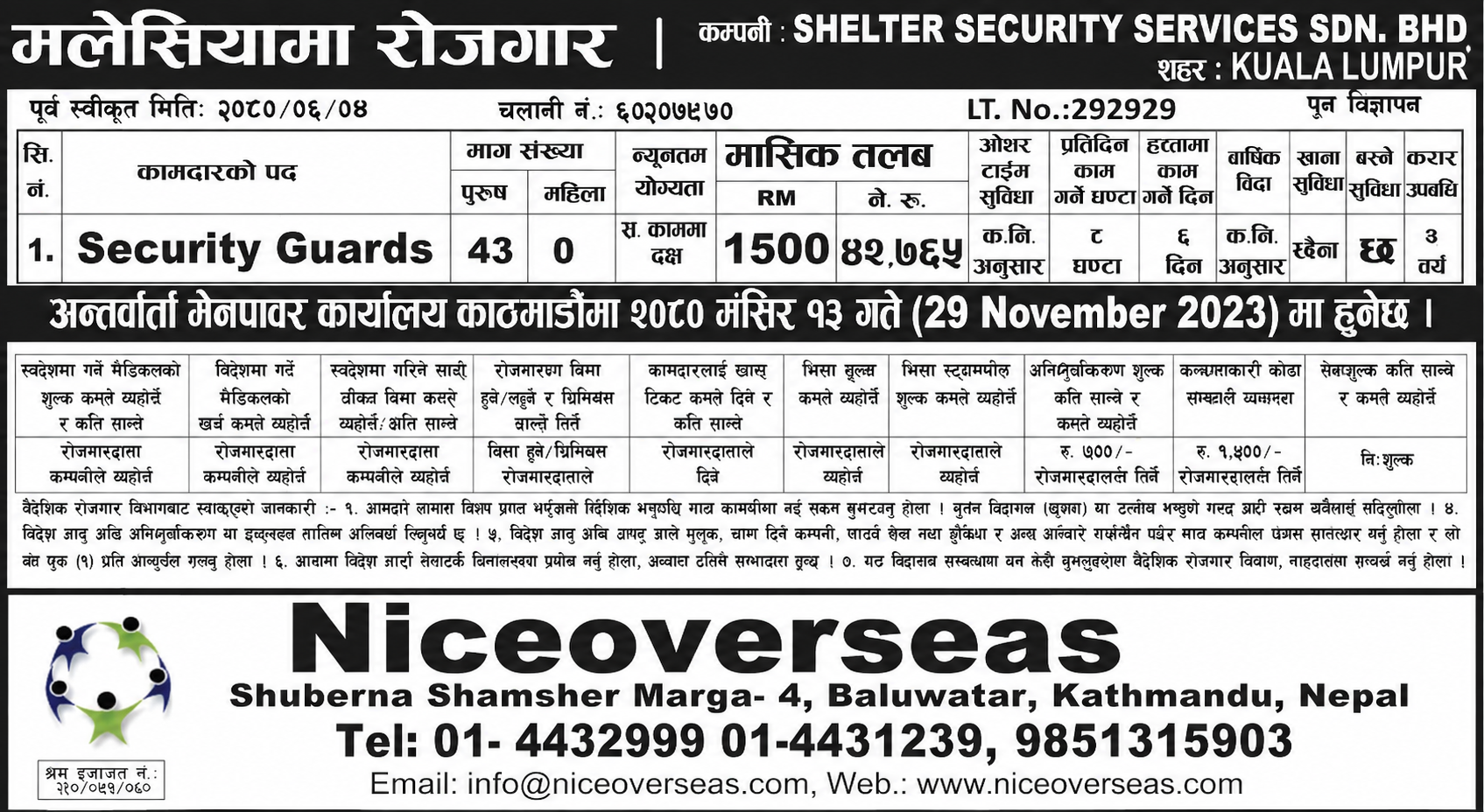 Recruitment Demand