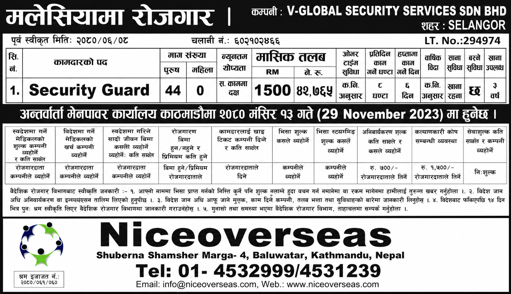 Recruitment Demand