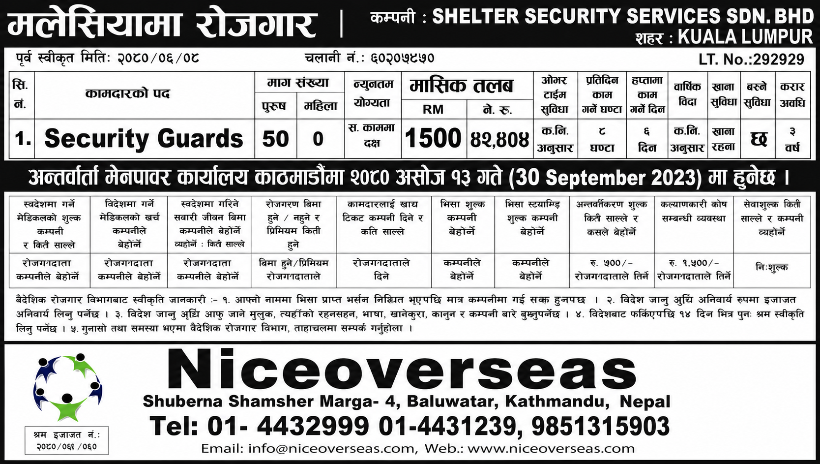 Recruitment Demand